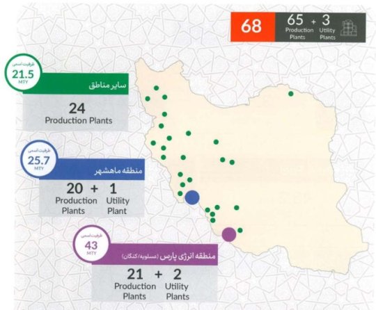 پراکندگی شرکت های پتروشیمی در ایران